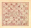 A Sampler Squared