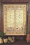 A Childs Commandments
